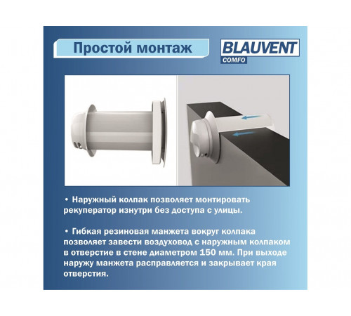 Рекуператор Blauvent COMFO 125 Рекуператор Blauvent COMFO 125