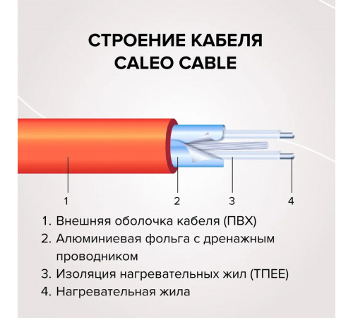 Нагревательная секция для теплого пола CALEO CABLE 18W 30м Нагревательная секция для теплого пола CALEO CABLE 18W 30м
