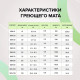 Нагревательная секция для теплого пола CALEO CABLE 18W 30м