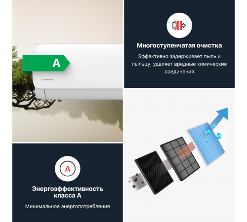 Настенная сплит-система Kentatsu Kanami KSGA26HFAN1/KSRA26HFAN1 Настенная сплит-система Kentatsu Kanami KSGA26HFAN1/KSRA26HFAN1