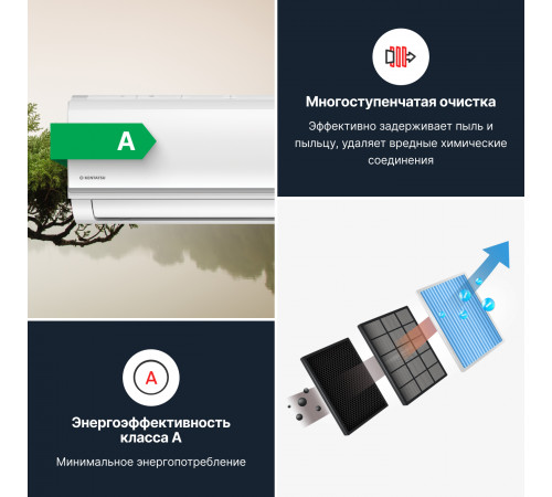 Настенная сплит-система Kentatsu YUKI KSGYK26HZRN1/KSRYK26HZRN1 Настенная сплит-система Kentatsu YUKI KSGYK26HZRN1/KSRYK26HZRN1
