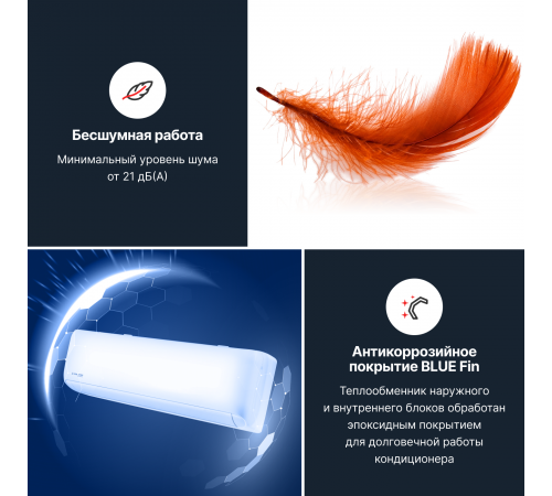 Настенная сплит-система Kentatsu Tiba Inverter KSGTI26HZRN1R/KSRTI26HZRN1R Настенная сплит-система Kentatsu Tiba Inverter KSGTI26HZRN1R/KSRTI26HZRN1R