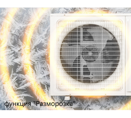LAC-24TD (комплект) канальной сплит-системы LORIOT LAC-24TD (комплект) канальной сплит-системы LORIOT