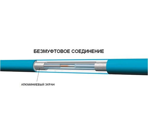 Двухжильный кабель теплого пола Nexans Millicable Flex 15 /1800w (9.9-12.0 кв.м) Двухжильный кабель теплого пола Nexans Millicable Flex 15 /1800w (9.9-12.0 кв.м)