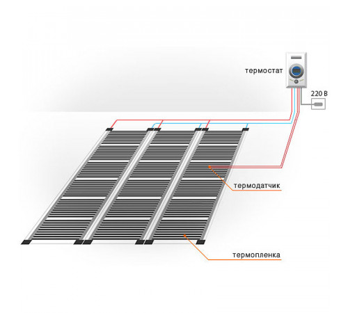 Теплый пол под ламинат 0.5 кв.м. комплект