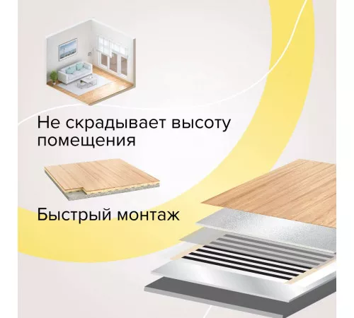 Теплый пол пленочный CALEO GOLD 170ВТ/м2 2,0 м2 Теплый пол пленочный CALEO GOLD 170ВТ/м2 2,0 м2